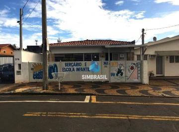 5985685c2587c8c60ac211e46a2ea0e656951d47 · Casa a venda no Jardim Chapadão (Campinas/SP)