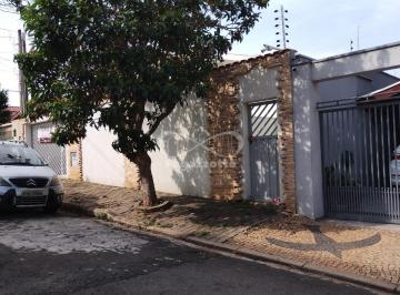 0 · casa à venda em Vila Proost de Souza