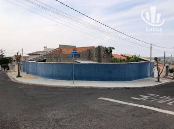 c78a7c8169c7802e317f454dea710898dd61ed4a · Casa com 3 dormitórios à venda, 175 m² - Vila Jorge Zambon - Jaguariúna/SP