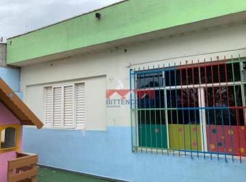37571c9883a6f469ea7d9c00f7d0873387ffc774 · Casa com 2 dormitórios à venda, 250 m² por R$ 525.000,00 - Vila Santa Terezinha - Várzea Paulista/SP