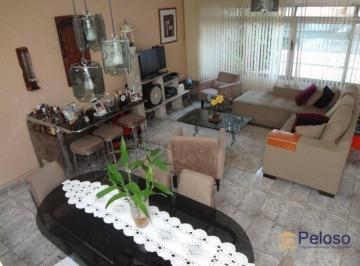 2f4e86b87108e883e1a47553ef12339106782015 · Sobrado residencial à venda, Vila Dom Pedro II, São Paulo.