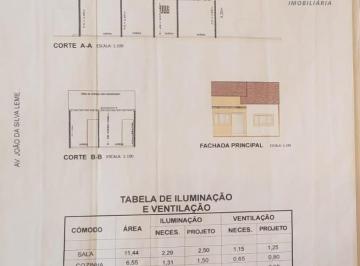 Foto 01 · Terreno - Jardim São Miguel