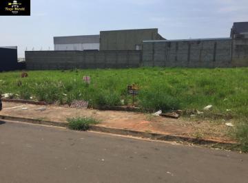 Foto 01 · Terreno com 450 m² Boituva SP
