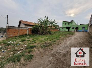 87eae263a726457aacc7899f9a76669cfcee23ea · Terreno à venda, 307 m² - Jardim Santa Maria - Campinas/SP