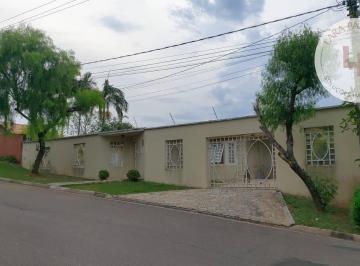 8f5ba182d73ec94016cd55f46d484be205e97c29 · Casa térrea a venda no Recanto dos Canjaranas - Vinhedo / SP
