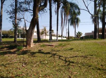Foto 31 · Terreno à venda no Condomínio Parque Reserva Fazenda Imperial em Sorocaba.