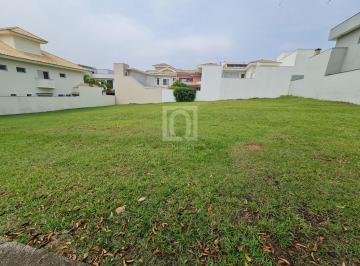 Foto 05 · Terreno à venda no Condomínio Sunset em Sorocaba