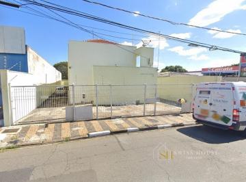 0 · Apartamento à venda 2 quartos na Vila Industrial em Campinas