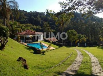 0 · chácara à venda em Parque Nova Suíça