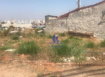 69c59a0680b2b52f6e2857d70da3f61ecadfedb2 · Terreno à venda, 125 m² por R$ 120.000,00 - Parque Vista Alegre - Bauru/SP
