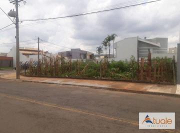 5525c5a92ce0e2d2ddd5abdc0ce83e097418b758 · Terreno para alugar, 460 m² por R$ 1.750/mês - Parque Universitário - Americana/SP