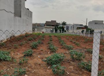 Foto 07 · Lote de Esquina à Venda no Jardim Esplanada ? 314m² ? Indaiatuba/SP