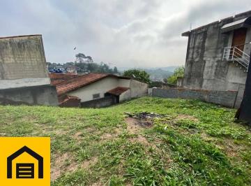 42d207d4be1eacef4321b13380f4e19e5f70557a · Terreno para alugar, 200 m² por R$ 1.500,00/mês - Suíssa - Ribeirão Pires/SP