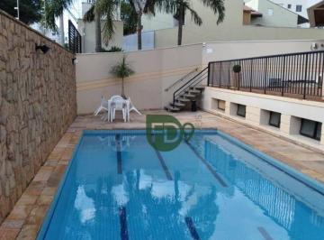 089c0b401c12960d5df42aafe98c5b30b4cd68ae · Apartamento com 1 quarto à venda, 50 m² por R$ 180.000 - Santa Cruz - Americana/SP