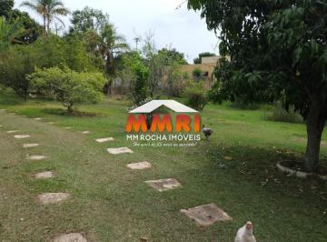 Foto 01 · Terreno de m² para venda no bairro Alvorada em Araçoiaba da Serra/SP
