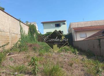 8d5f96ba2900d50b7c935c92f313fed4264db3a2 · Terreno à venda, 255 m² por R$ 230.000,00 - Jardim Vitória - Poços de Caldas/MG