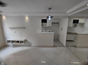 0 · apartamento para aluguel em Mansões Santo Antônio