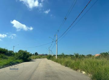 71d96220d37cf93dbce92693cc5165e26214d5ca · Terreno à venda, 184 m² por R$ 138.465 - Parque Alto da Boa Vista - Salto/SP