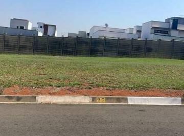 Terreno · 175m² · Lote plano, no condominio Reserva dos Ypes II em tatuí