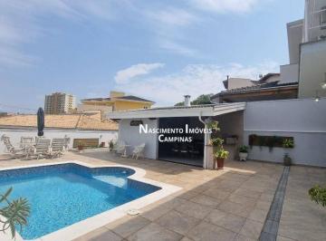 8676b18ea5531c1e22904e1449d0ebaf06d7c1c8 · Excelente casa com piscina, 3 dormitórios à venda por R$ 1.540.000 - Condomínio Villagio  Fiorentino