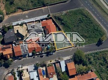 0 · terreno à venda em Jardim Panorama