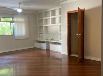 0 · Apartamento à venda em Cambuí Campinas