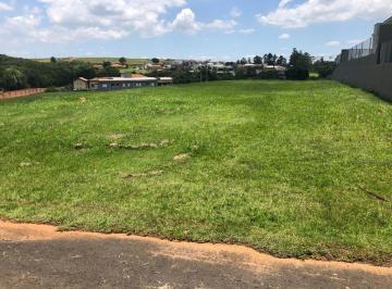 e28bd4b1b95be3b847578710a3126df5ccde4d66 · Terreno à venda, 1005 m² por R$ 480.000,00 - Condomínio Terras de Mont Serrat - Salto/SP