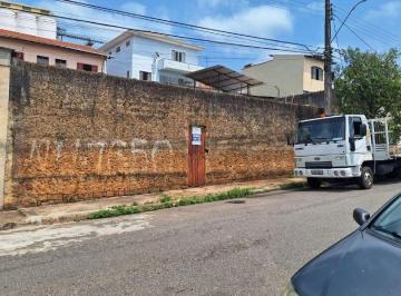 is7m2j_14565fca3d0e7094_WVmZjAxNWNhYTNl_o.jpg · Lote / Terreno à venda em Varginha, no bairro Vila Mendes