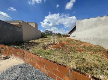 Terreno · 188m² · Terreno à venda no bairro Residencial Santa Giovana em Jundiaí/SP.