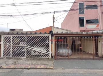 853df931344c7bb2767feab32c3ec6a2854ab896 · Terreno à venda, 250 m² por R$ 1.100.000,00 - Jardim Pinhal - Guarulhos/SP