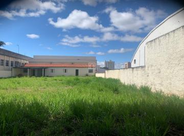 Foto 01 · Terreno à venda no bairro Jardim Gonçalves em Sorocaba