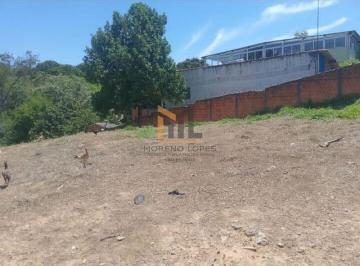 Terreno · 496m² · Terreno/ Lote/ Condominio - Residencial SOROCABA - SP