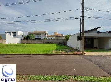 Foto 11 · Terreno à venda em condomínio de alto padrão em São Carlos-SP, bairro Condomínio Eldorado - 320m² de