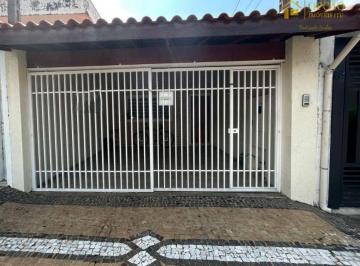 e551284a1d2c754d51daa78383ffe75e8aa94551 · Casa à venda, 109 m² por R$ 450.000,00 - Jardim Rosinha - Itu/SP