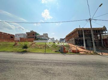 Terreno à venda no Condomínio Central Parque na cidade Salto · Terreno à venda no Condomínio Central Parque na cidade Salto/SP
