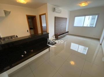 f408b024d99aeb20151ff335c6b3db8497b8775a · Apartamento com 1 quarto para alugar - São Dimas - Piracicaba