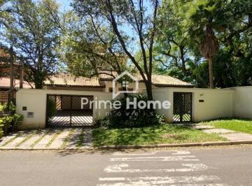 0 · casa para aluguel em Sítios de Recreio Gramado