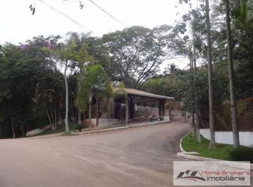 202208180840067168.jpg · Terreno em Condomínio para Venda em Jundiaí, Residencial São Domingos