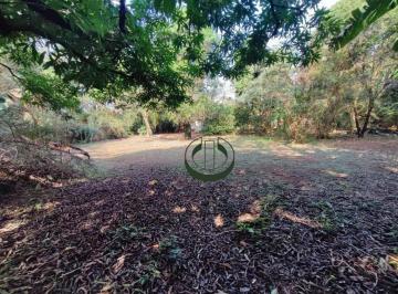 5ce6b8c301f70d78341f014509ccecb0d75c6a8c · Terreno à venda, 1020 m² por R$ 700.000,00 - Chácara Santa Margarida - Campinas/SP