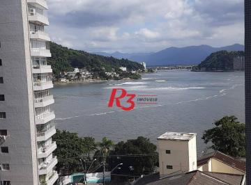 f8ada29321a5b7ae877b811c1d700c79f8aa8e0c · Apartamento com 3 dormitórios à venda, 235 m² por R$ 2.000.000,00 - Ilha Porchat - São Vicente/SP