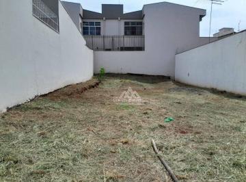 d341bc5f619d44a8712e8aa6a813d79ff095fa09 · Terreno à venda, 250 m² por R$ 300.000,00 - Parque dos Bandeirantes - Ribeirão Preto/SP