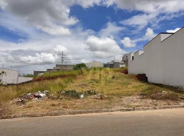 8b8cf1d8c56906ef186c603f66e96aae726564c9 · Terreno à venda, 200 m² por R$ 115.000 - Parque Real - Pouso Alegre/MG