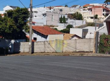 bc230f2d2055077c7122b1e4857ba51e2b3d4185 · Terreno à venda, 388 m² por R$ 380.000,00 - Pousada dos Campos - Pouso Alegre/MG