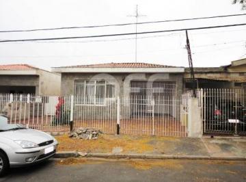 0 · casa à venda em Parque Industrial