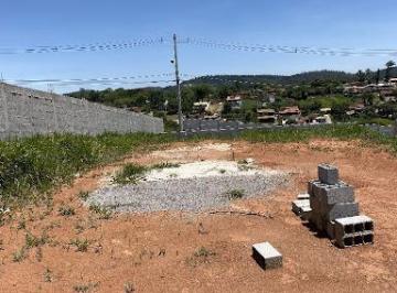 Terreno à venda, 1071 m² por R$ 450.000 - Jardim Centenário - Atibaia/ · Terreno à venda, 1071 m² por R$ 450.000,00 - Jardim Centenário - Atibaia/SP