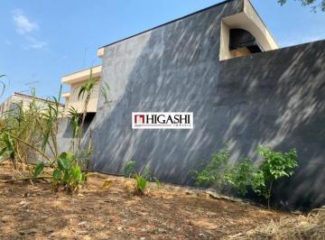Foto 06 · Terreno à venda no Centro de Suzano-SP com 176,00m²: uma oportunidade imperdível!