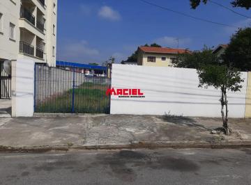 Terreno · 300m² · Terreno Residencial em São José dos Campos