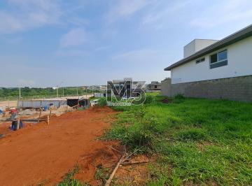 0 · terreno à venda em Chácara São Rafael