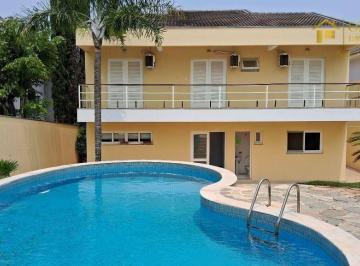 9a5d3350e35ed890c3a021cc3969e01353710a96 · Casa à venda, 366 m² por R$ 2.400.000,00 - Condomínio Jardim Theodora - Itu/SP