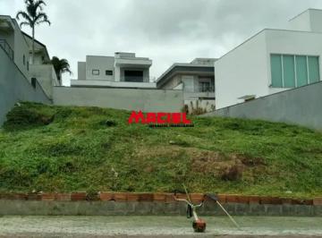 Terreno · 450m² · Lote de terreno no Residencial Jaguary - 450 m² - R$ 852.000,00